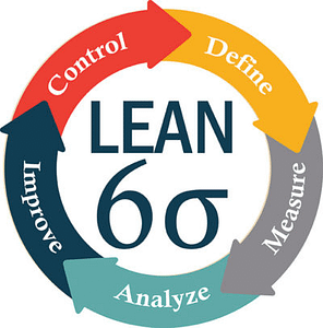 Lean Six Sigma Logo